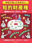(2)権利をくわしく知ろう 法律編